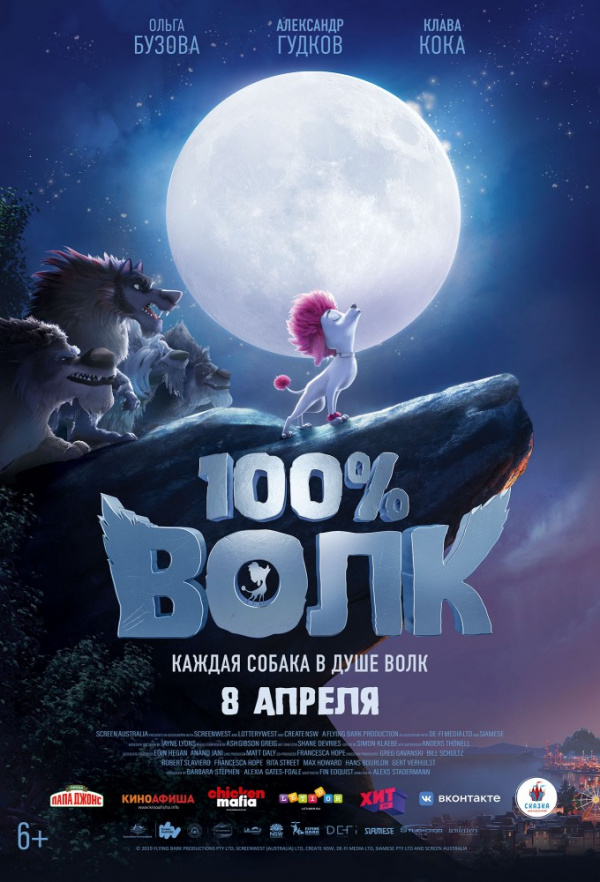 100% Волк (2020)