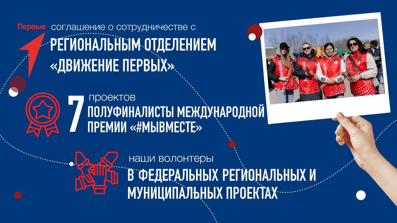 Глава Нижневартовска отчитался о проделанной за год работе