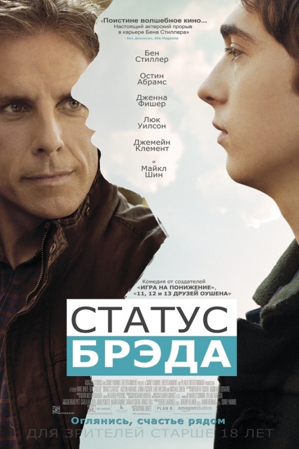Статус Брэда (2017) Статус Брэда (2017)