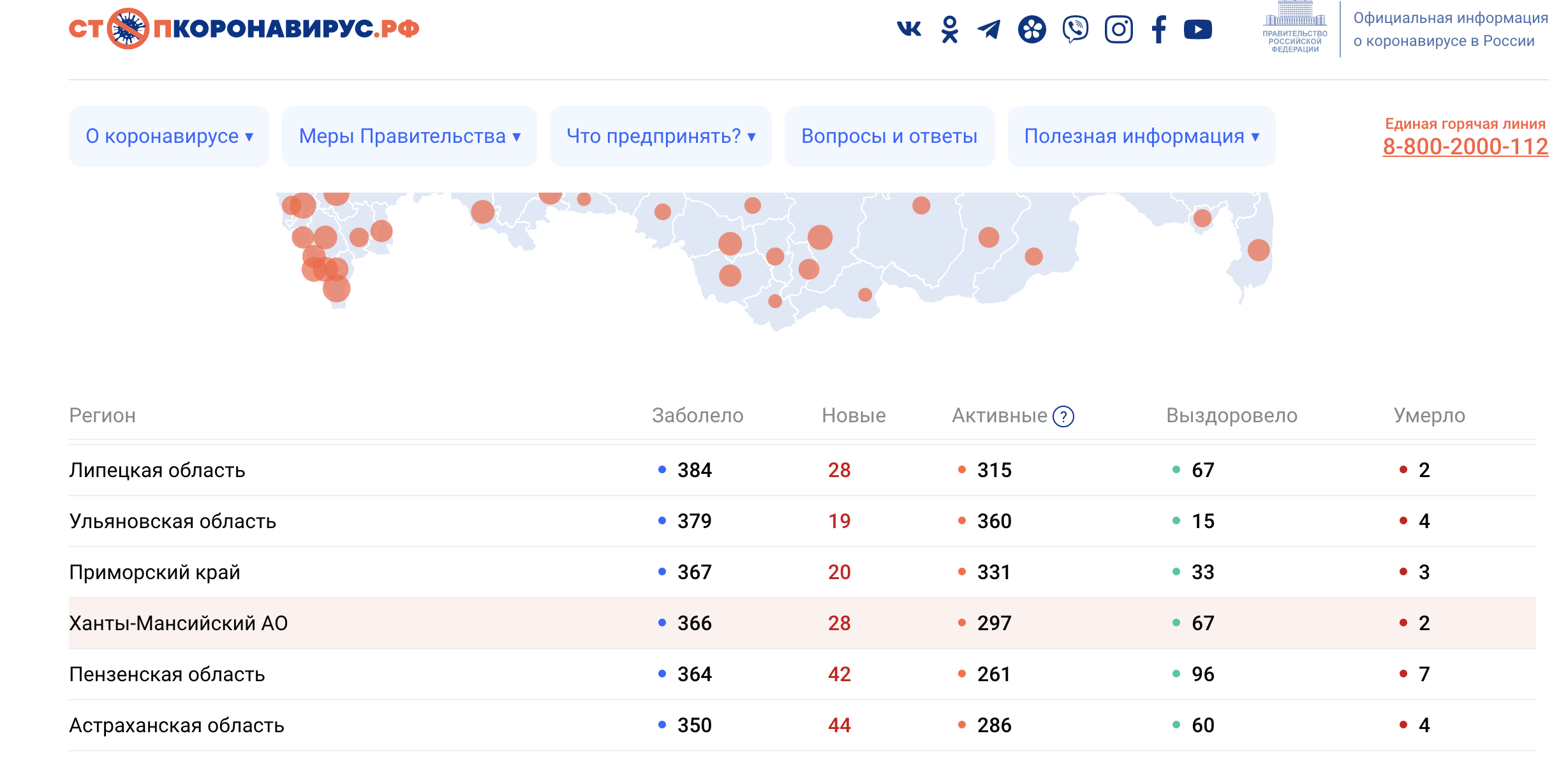 В Югре 28 новых случаев заражения коронавирусом