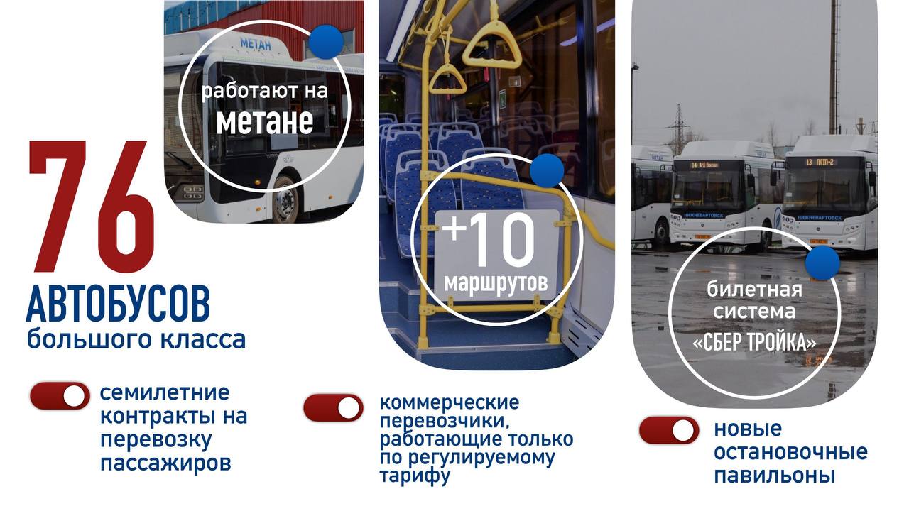 Глава Нижневартовска отчитался о проделанной за год работе