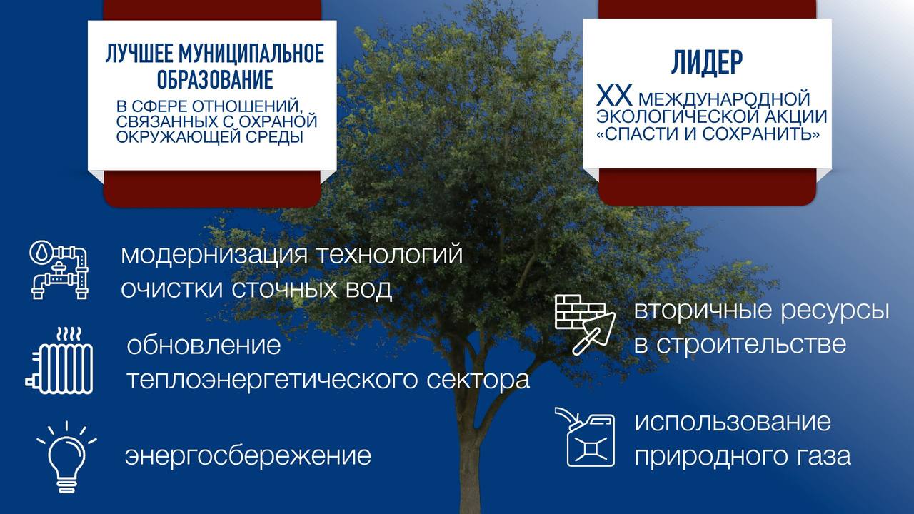 Глава Нижневартовска отчитался о проделанной за год работе