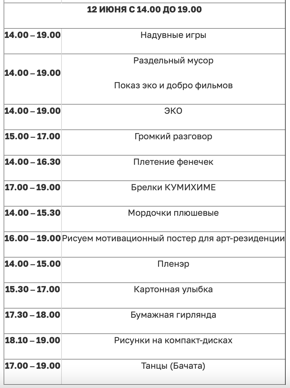 Вартовчан пригласили на серию матер-классов и викторин «Ядреный АРТ»