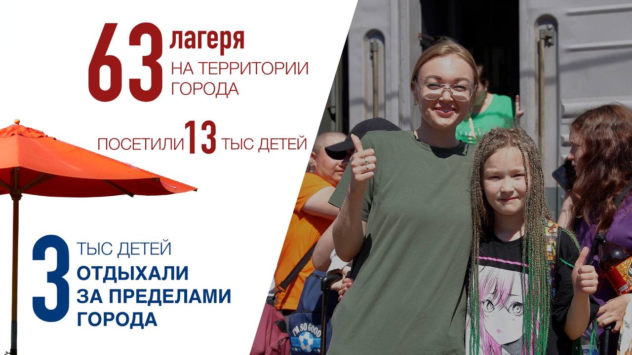 Глава Нижневартовска отчитался о проделанной за год работе