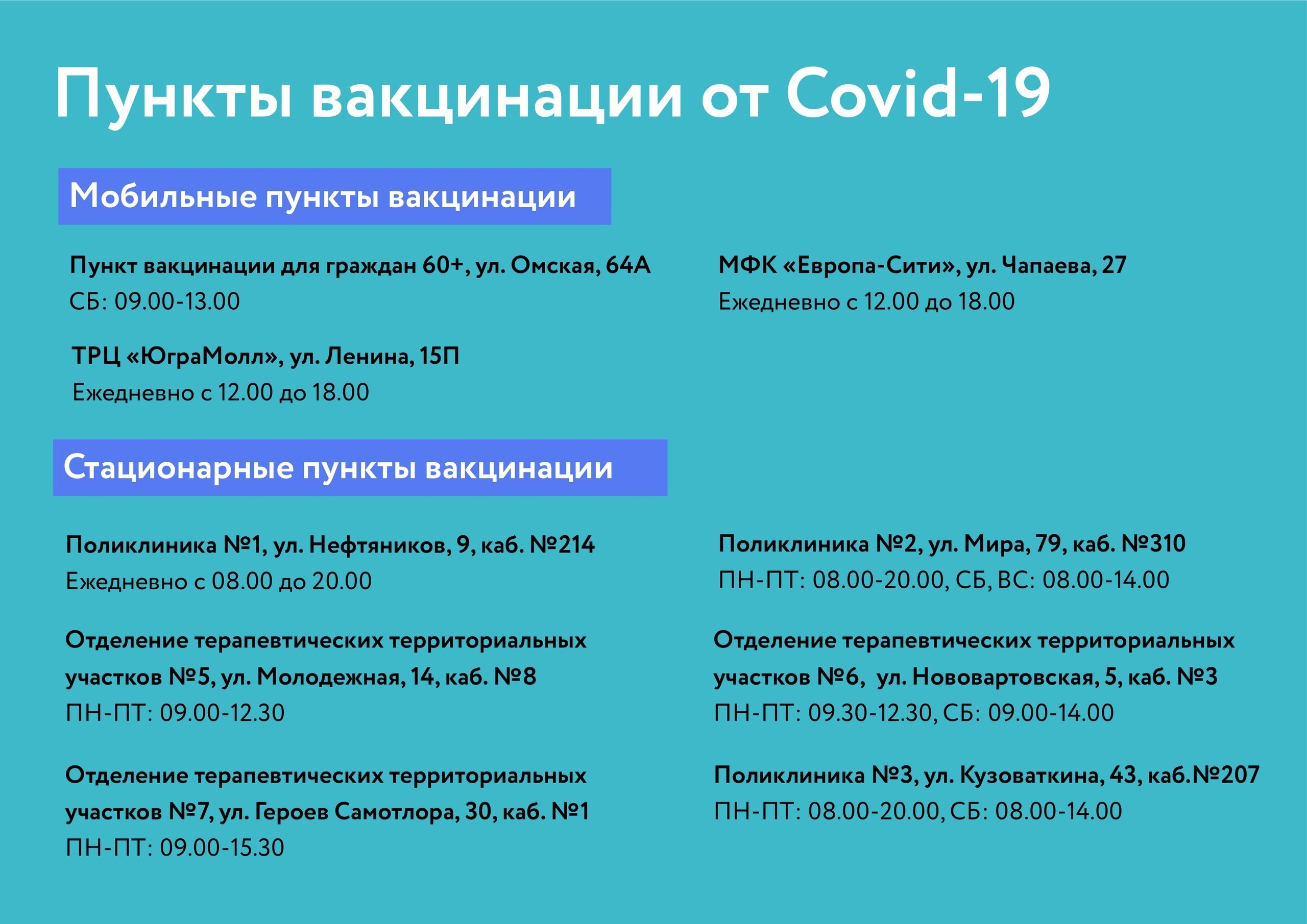 Более 116 тысяч вартовчан привились от коронавируса