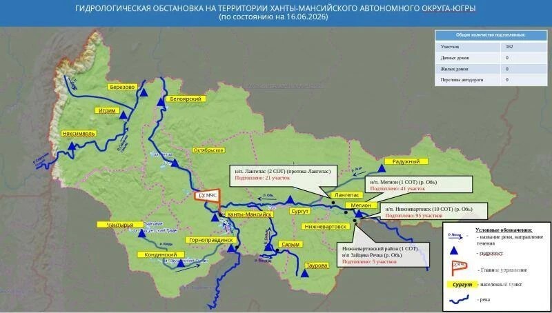 Нижневартовск стал лидером по количеству затопленных дач в ХМАО