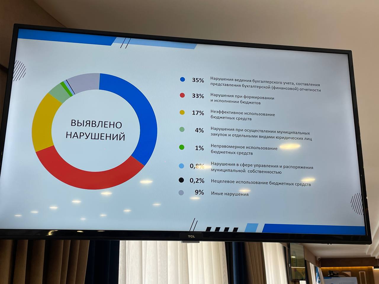 В Нижневартовске резко выросла подростковая преступность