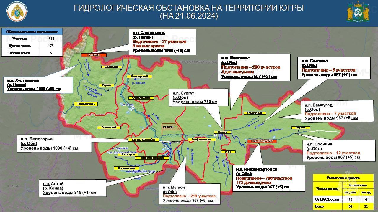 За сутки в Нижневартовске затопило больше 50 домов