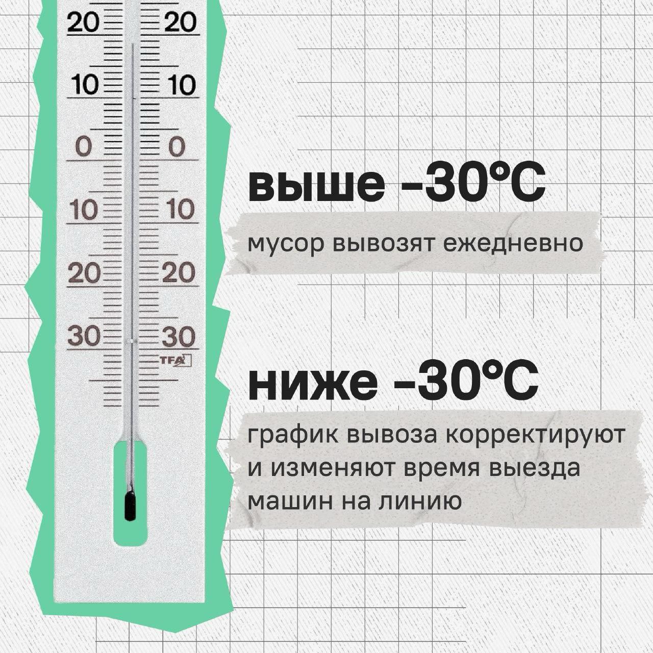 В морозы в Нижневартовске мусор могут вывозить с задержкой