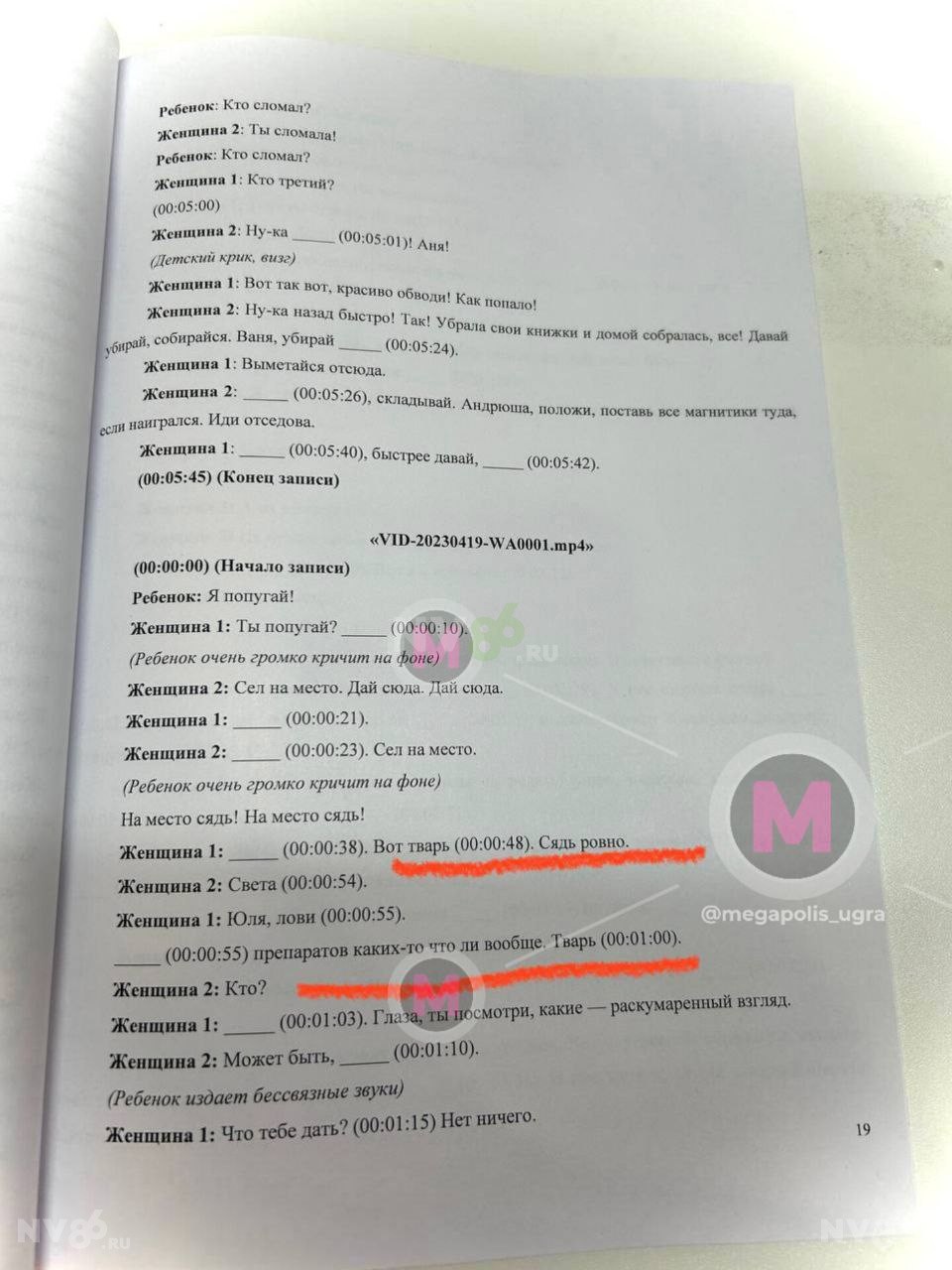 В коррекционной школе Нижневартовска педагоги издевались над детьми-инвалидами. ФОТО