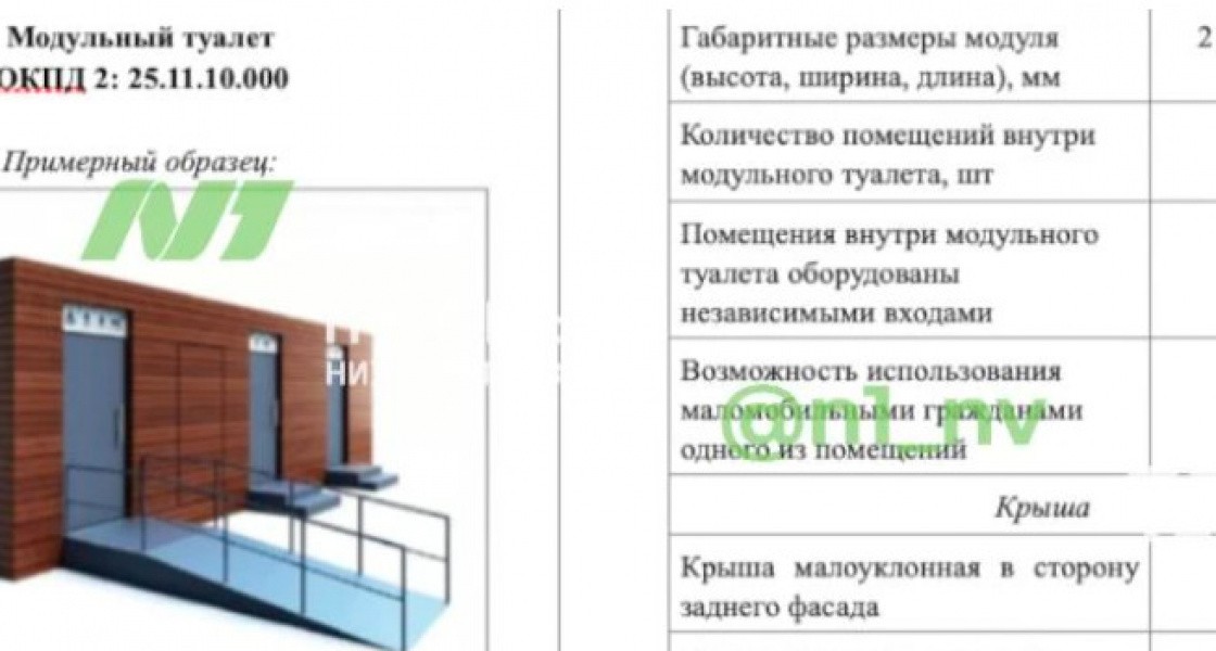 Власти Нижневартовска сэкономили на удобствах для вартовчан почти 10 миллионов рублей