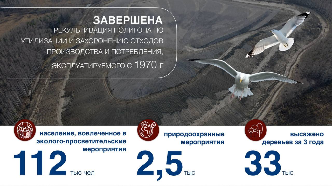 Глава Нижневартовска отчитался о проделанной за год работе