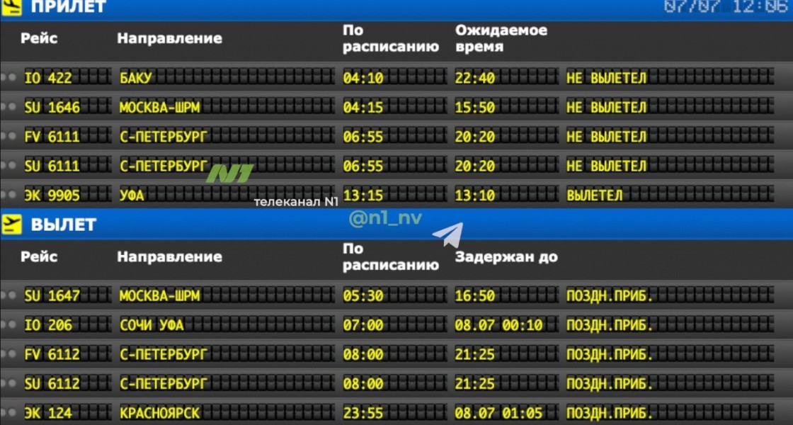 Ряд авиарейсов не вылетел из аэропорта Нижневартовска