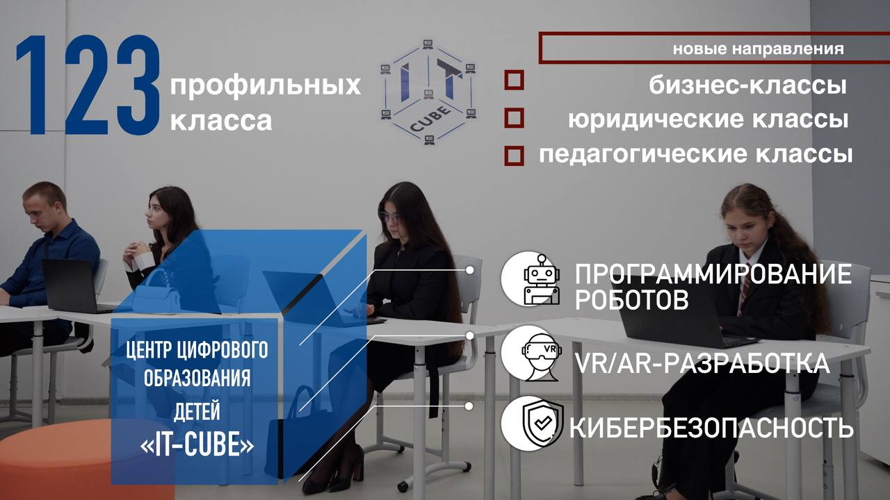 Глава Нижневартовска отчитался о проделанной за год работе