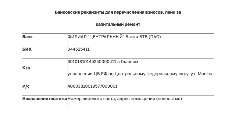 Жители Нижневартовска не смогут оплатить за капремонт по старым реквизитам