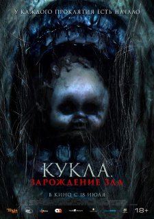 Кукла: Зарождение зла (2024) Кукла: Зарождение зла (2024)