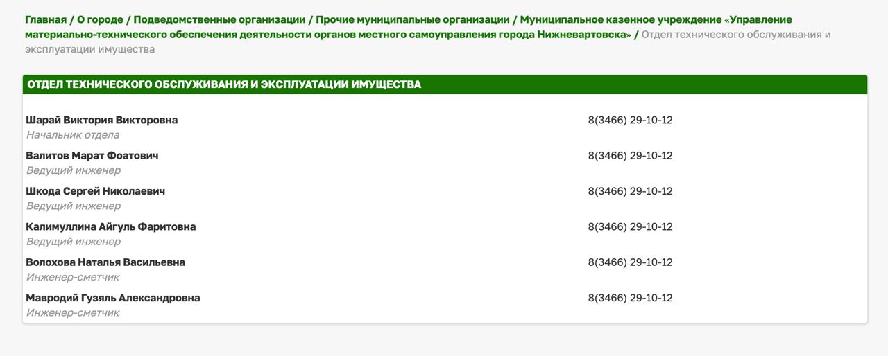 Фамилия Владимира Широкова исчезла и с сайта администрации Нижневартовска