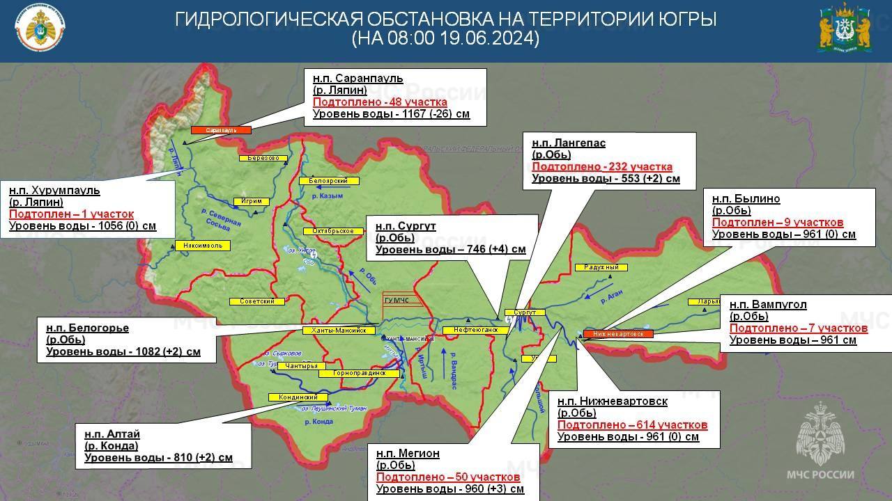 В ХМАО под водой находится больше тысячи участков: 610 - в Нижневартовске