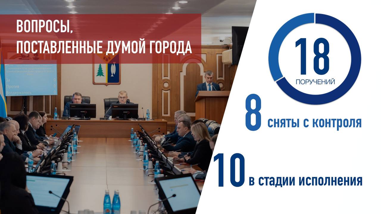 Глава Нижневартовска отчитался о проделанной за год работе