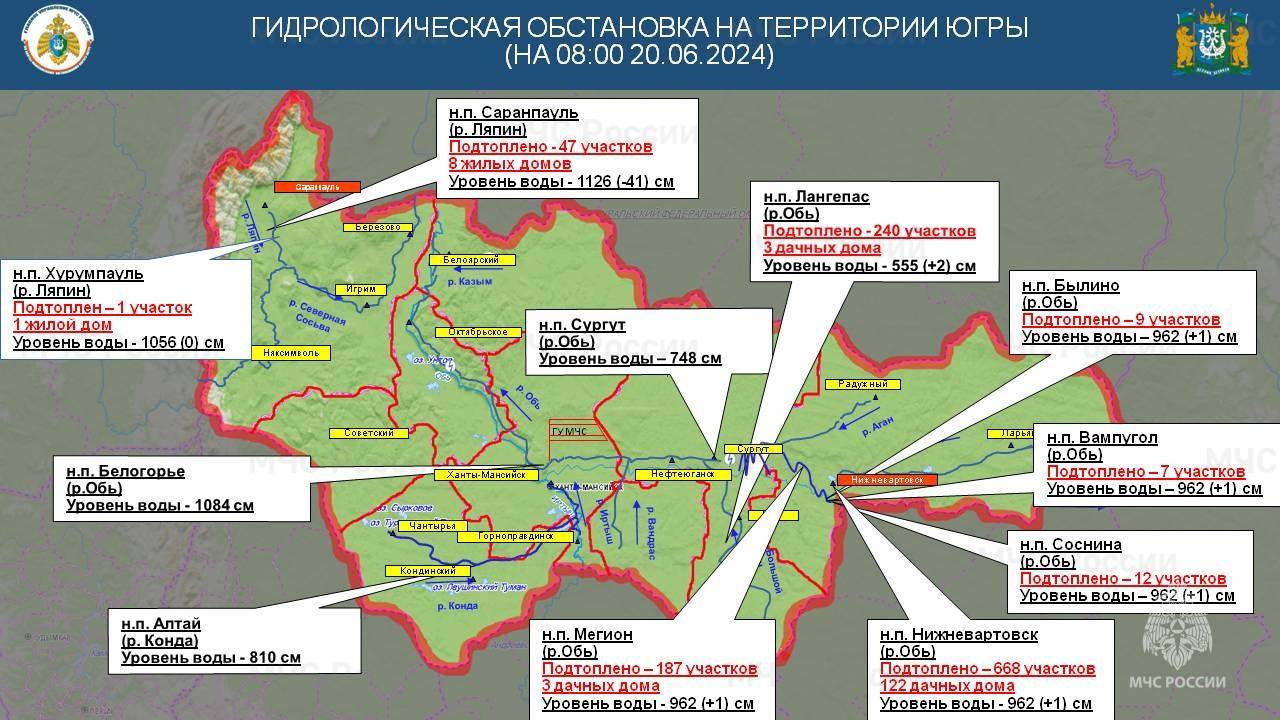 Нижневартовск бьет рекорды по количеству затопленных дачных домов