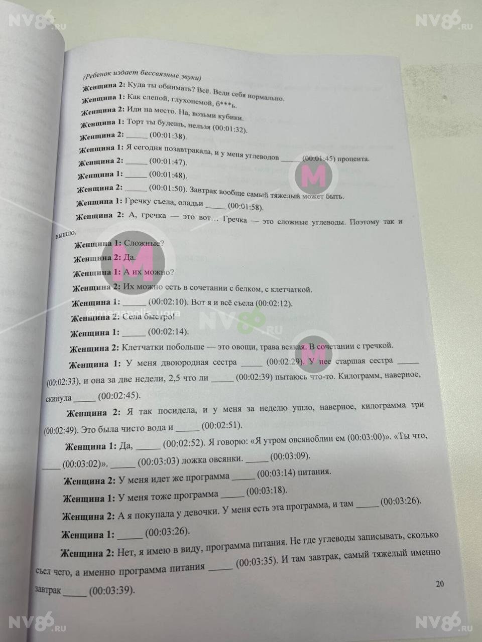 В коррекционной школе Нижневартовска педагоги издевались над детьми-инвалидами. ФОТО