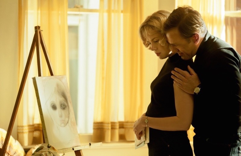 Большие глаза (2014)