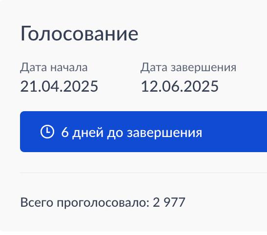Нижневартовск досрочно набрал необходимое количество голосов для масштабного благоустройства