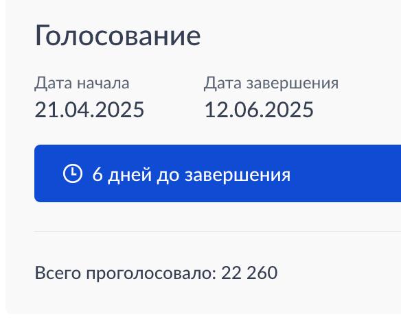 Нижневартовск досрочно набрал необходимое количество голосов для масштабного благоустройства