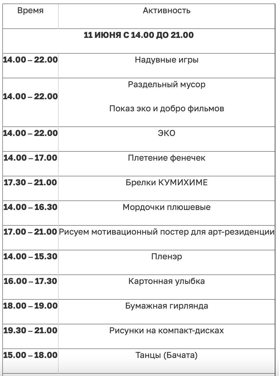 Вартовчан пригласили на серию матер-классов и викторин «Ядреный АРТ»