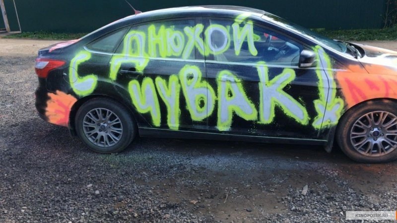 Днюха (2017)