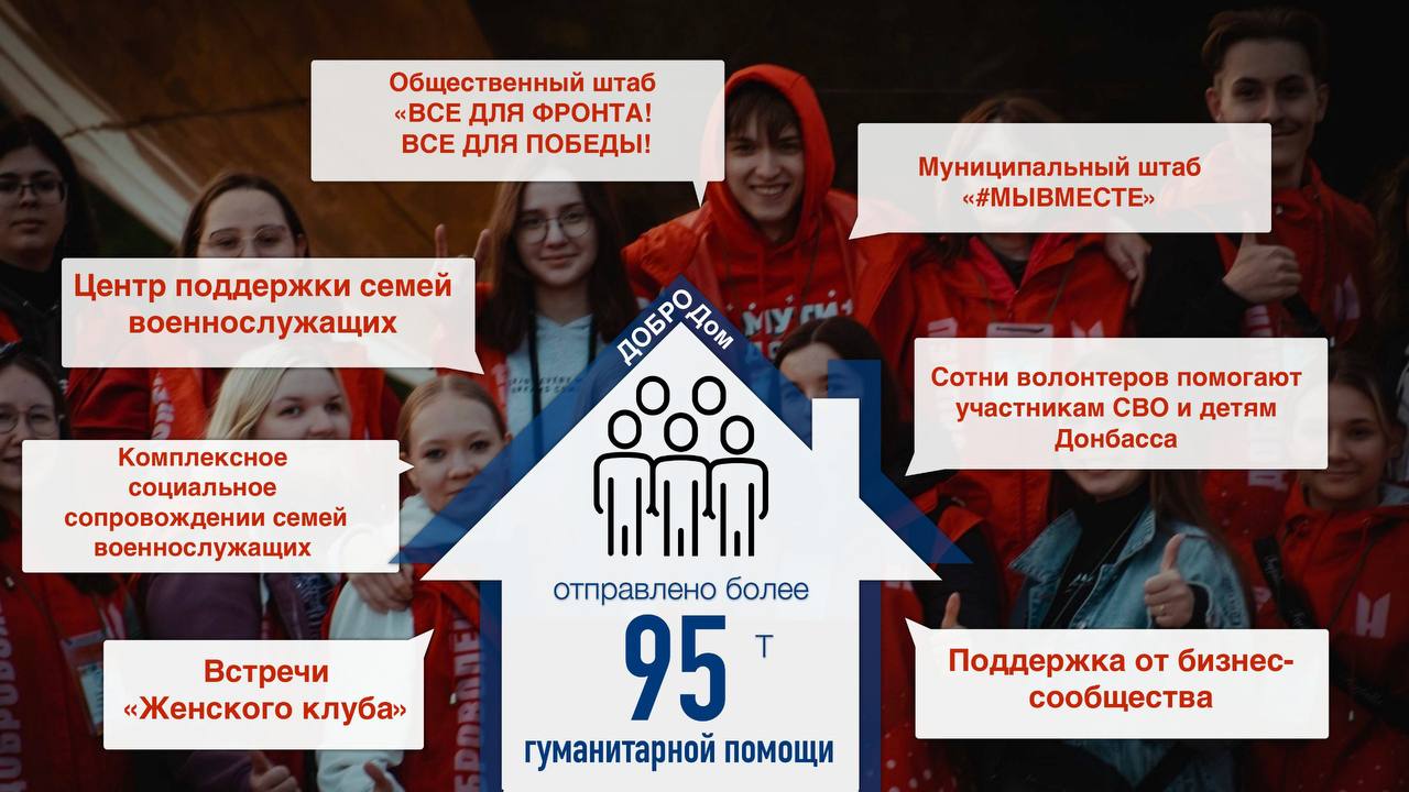 Глава Нижневартовска отчитался о проделанной за год работе