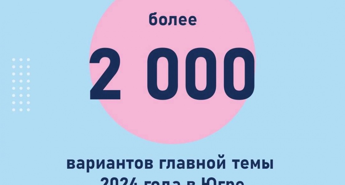 Поддержка бойцов СВО, поддержка президента РФ или единство народа: какой будет тема года 2024 в ХМАО