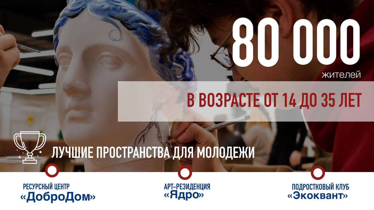 Глава Нижневартовска отчитался о проделанной за год работе