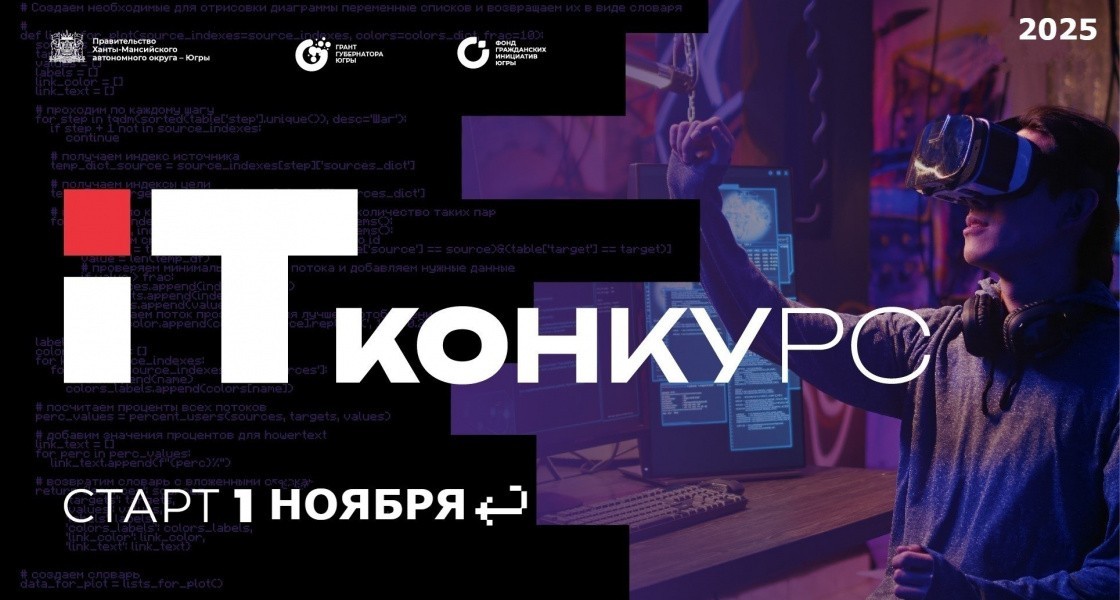 В ХМАО изменили формат конкурса IT-грантов губернатора