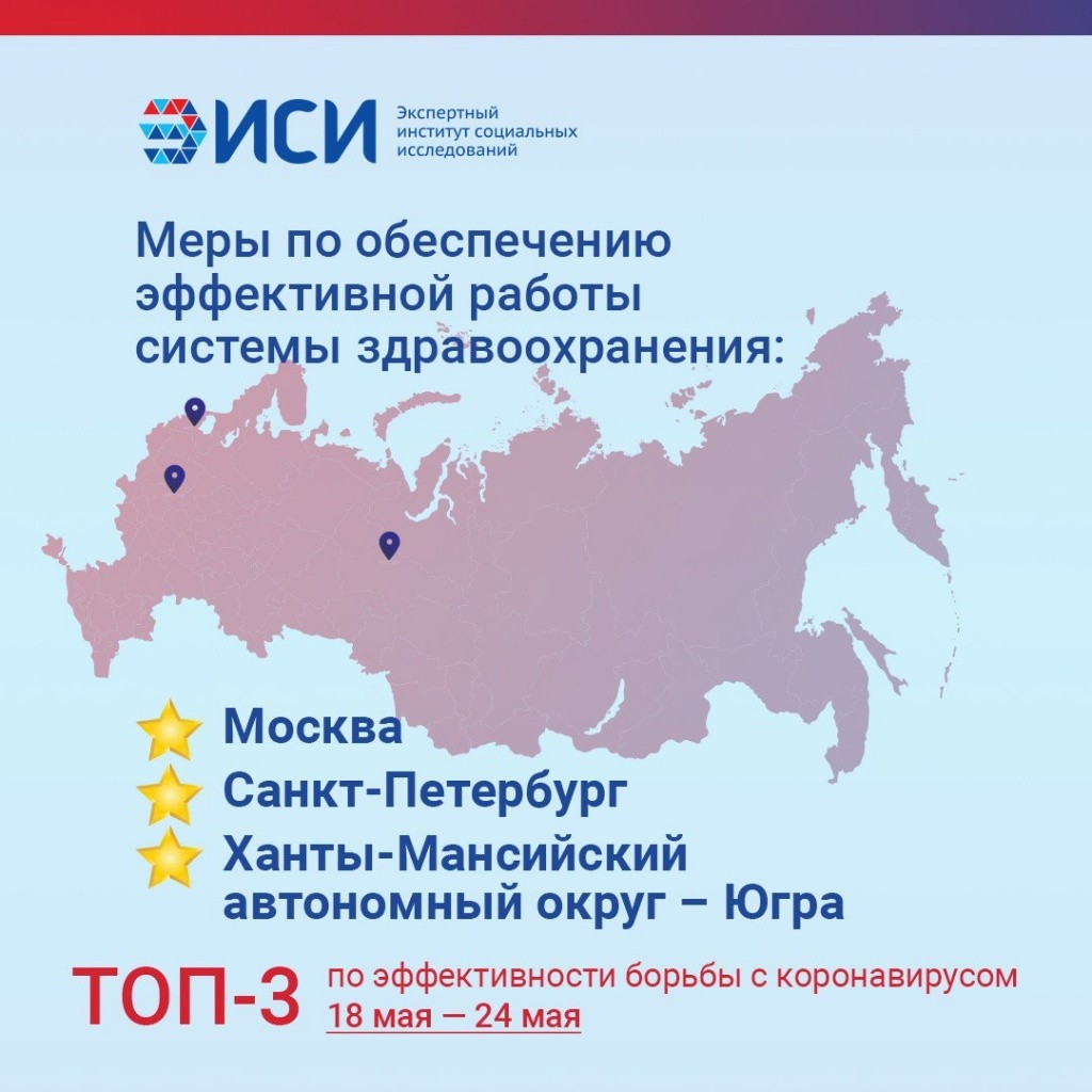 Югра попала в ТОП рейтинга по борьбе с COVID-19