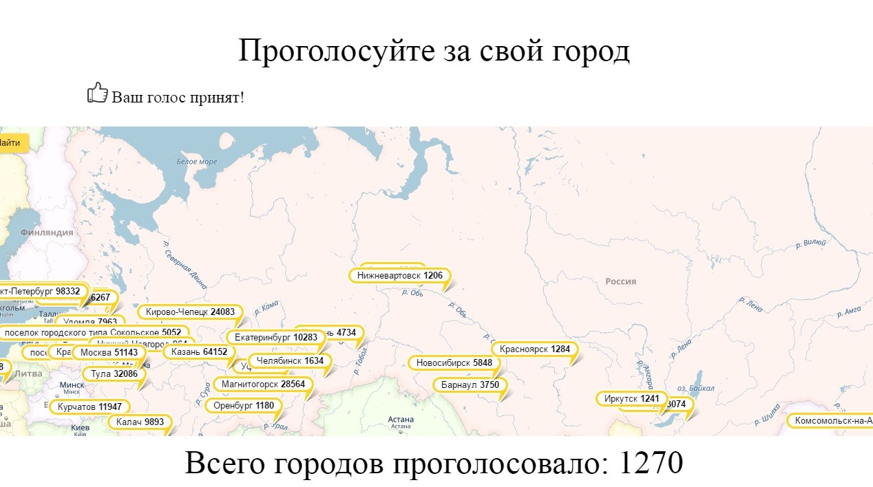 Внимание, нужен ваш голос! В Нижневартовске может появиться аллея славы
