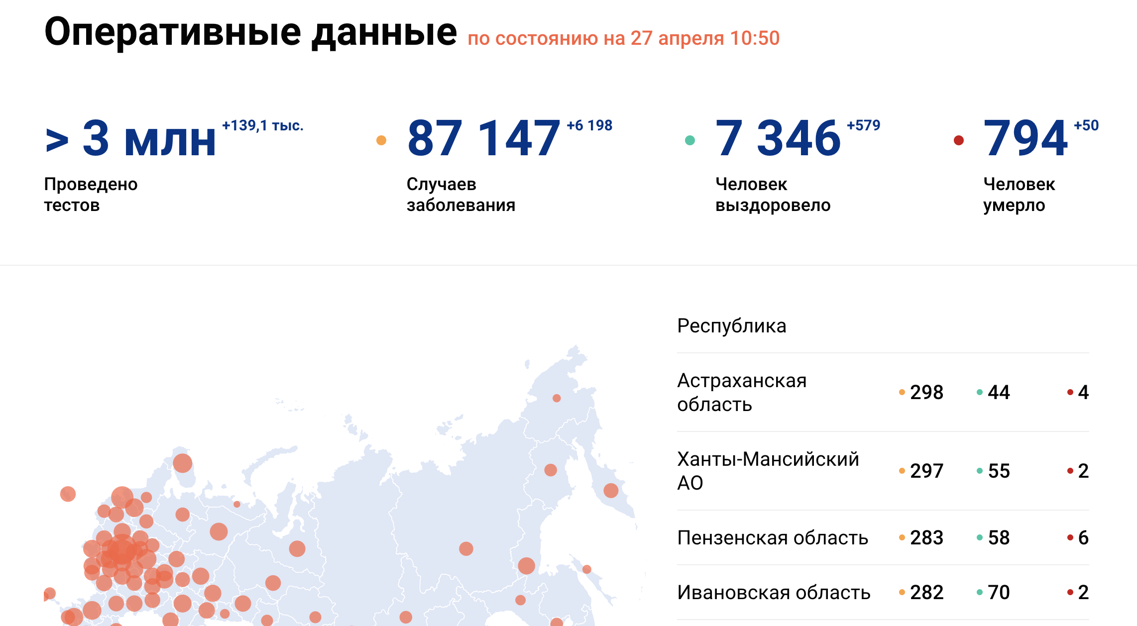 В Югре 23 новых случая заражения коронавирусом