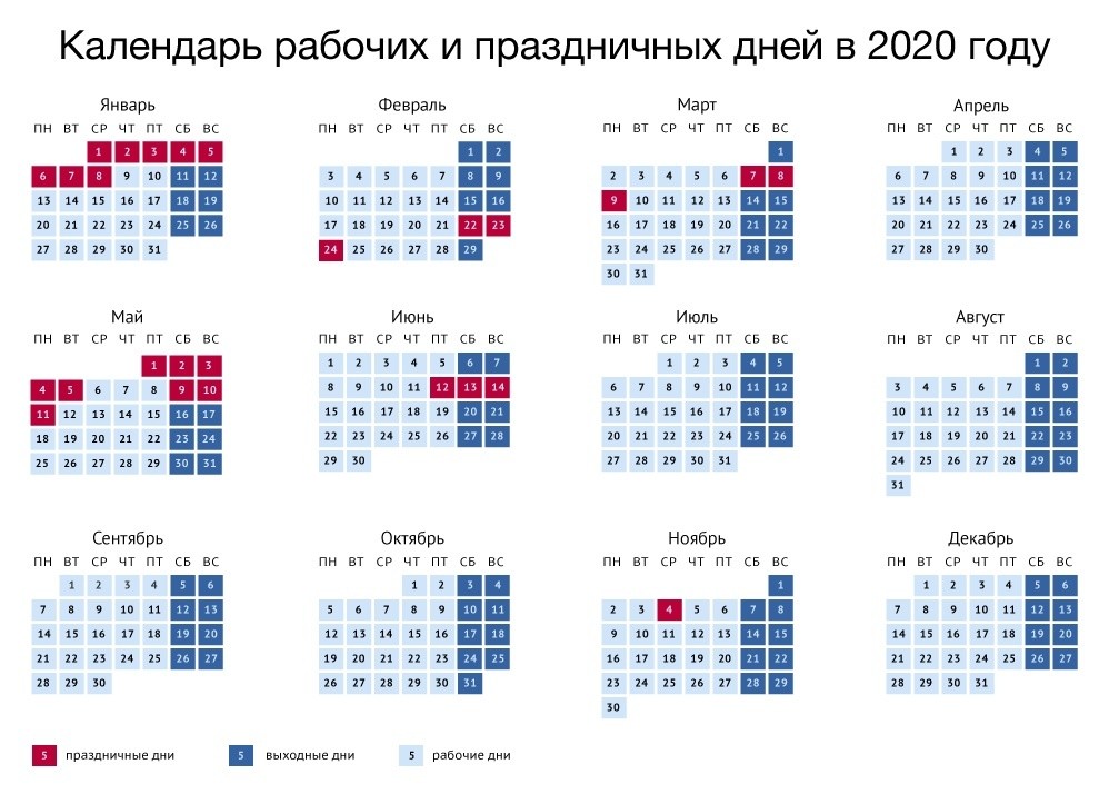 Роструд рассказал, как будем отдыхать в 2020-ом