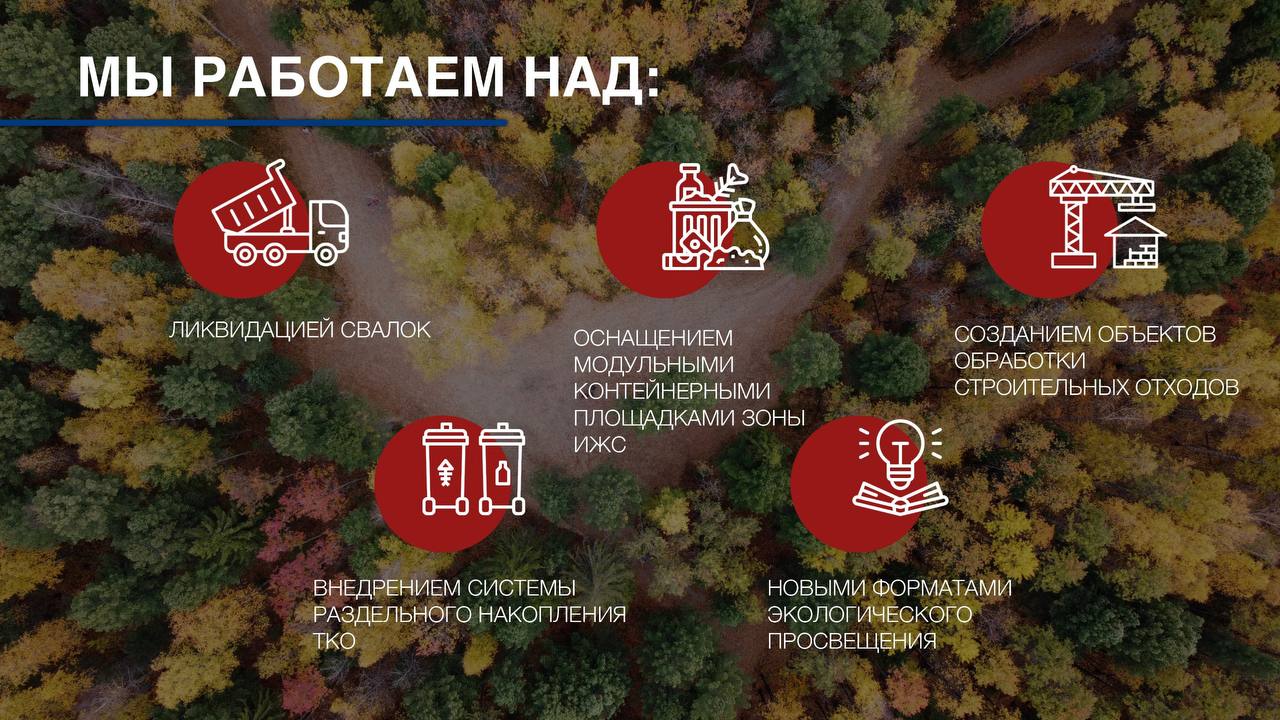 Глава Нижневартовска отчитался о проделанной за год работе