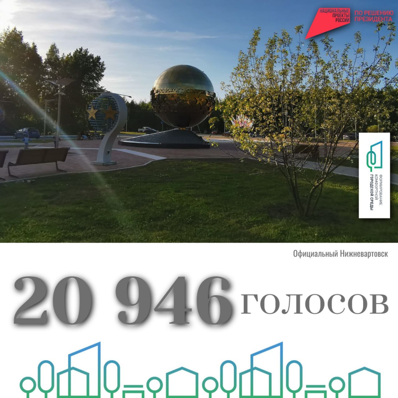 В Нижневартовске явный лидер рейтингового голосования значительно вырвался вперед