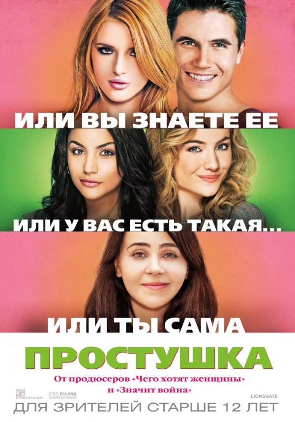 Простушка (2015) Простушка (2015)