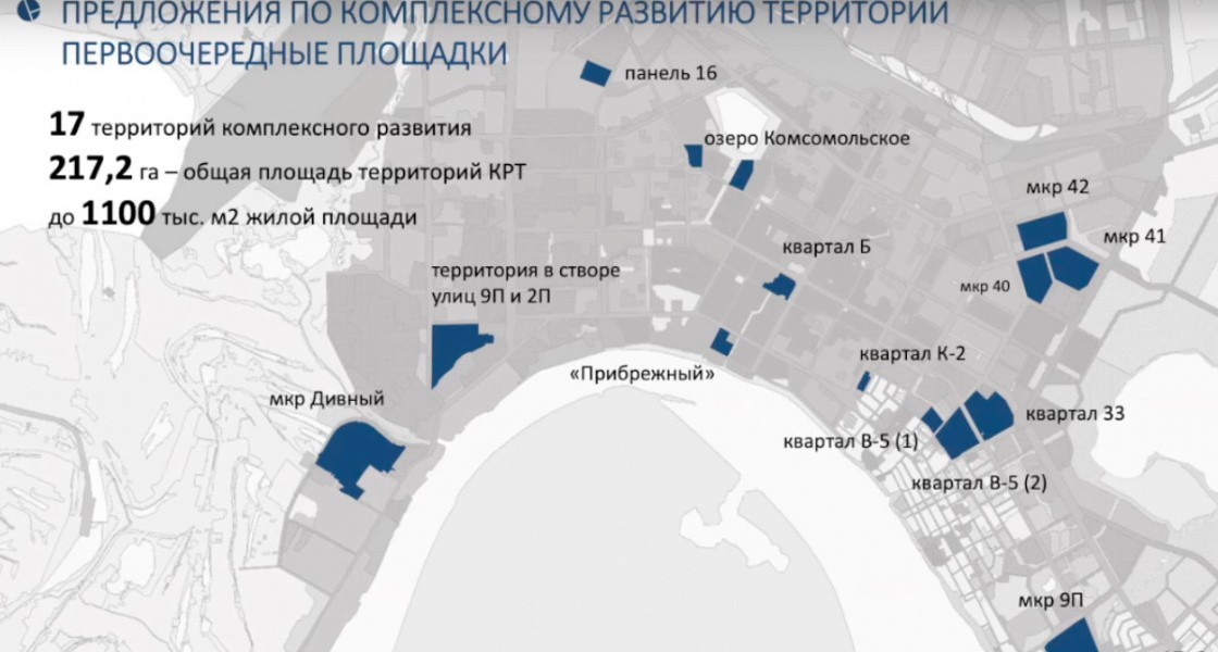 Омские специалисты представили проект развития Нижневартовска в будущем. ВИДЕО