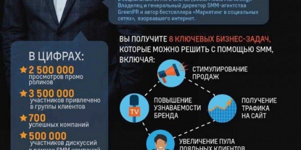 Дамир Халилов «Маркетинг в социальных сетях»