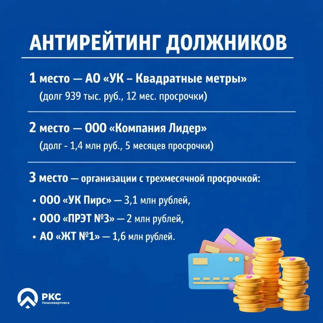 В Нижневартовске управляющие компании накопили миллионные долги за холодную воду