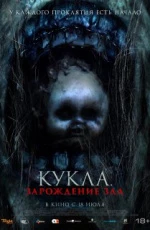 Кукла: Зарождение зла (2024) Кукла: Зарождение зла (2024)